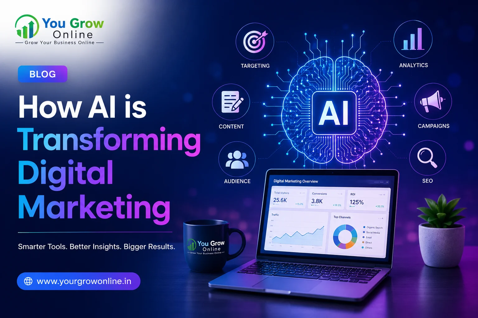How AI is Transforming Digital Marketing